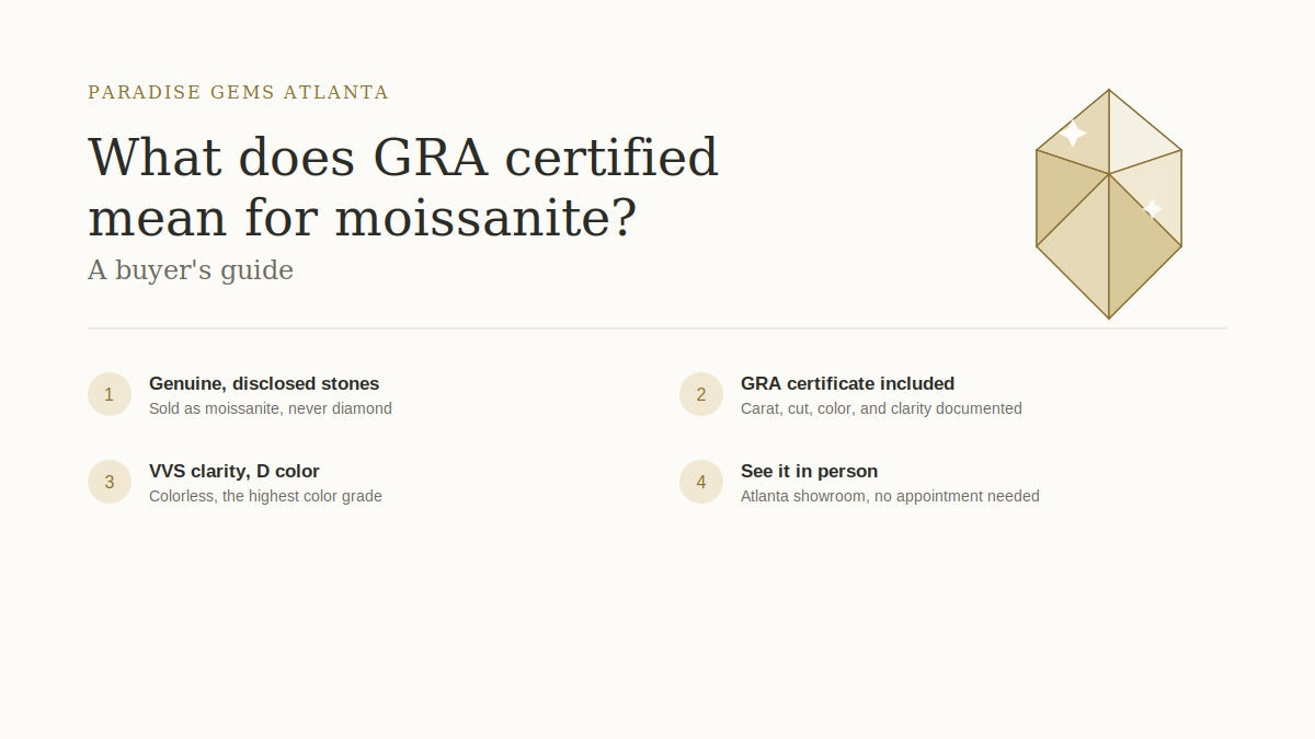 What does GRA certified mean for moissanite, a buyer's guide from Paradise Gems Atlanta