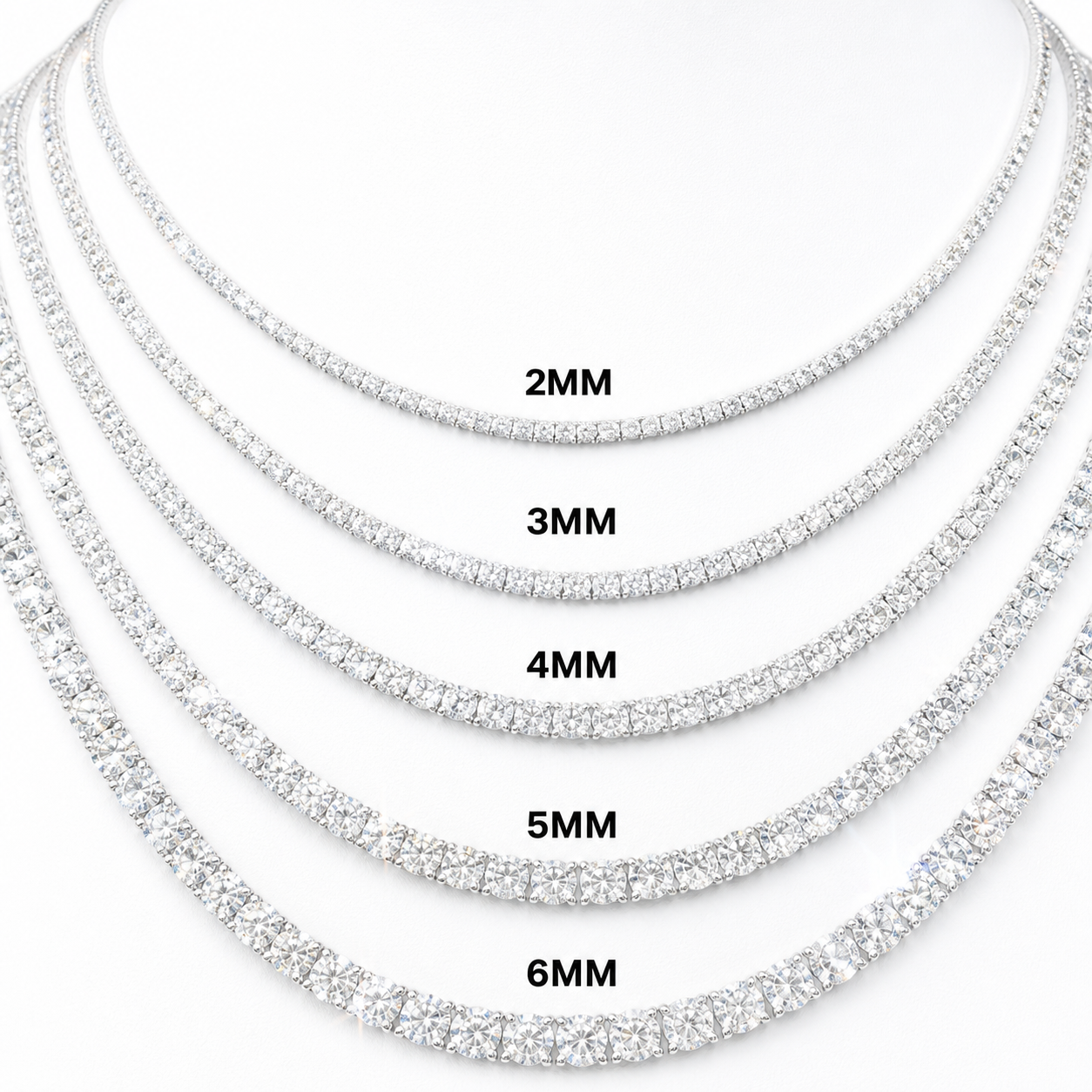 What Is DEW in Moissanite?