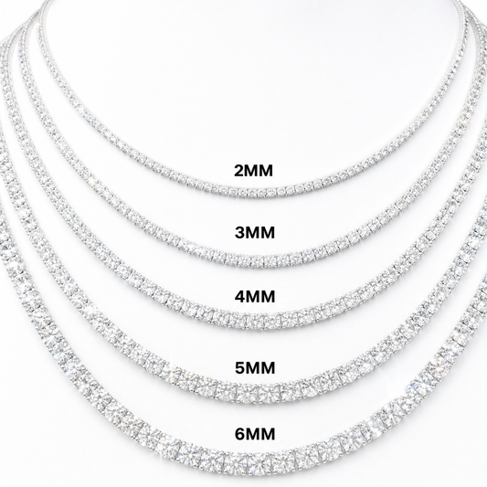 What Is DEW in Moissanite?