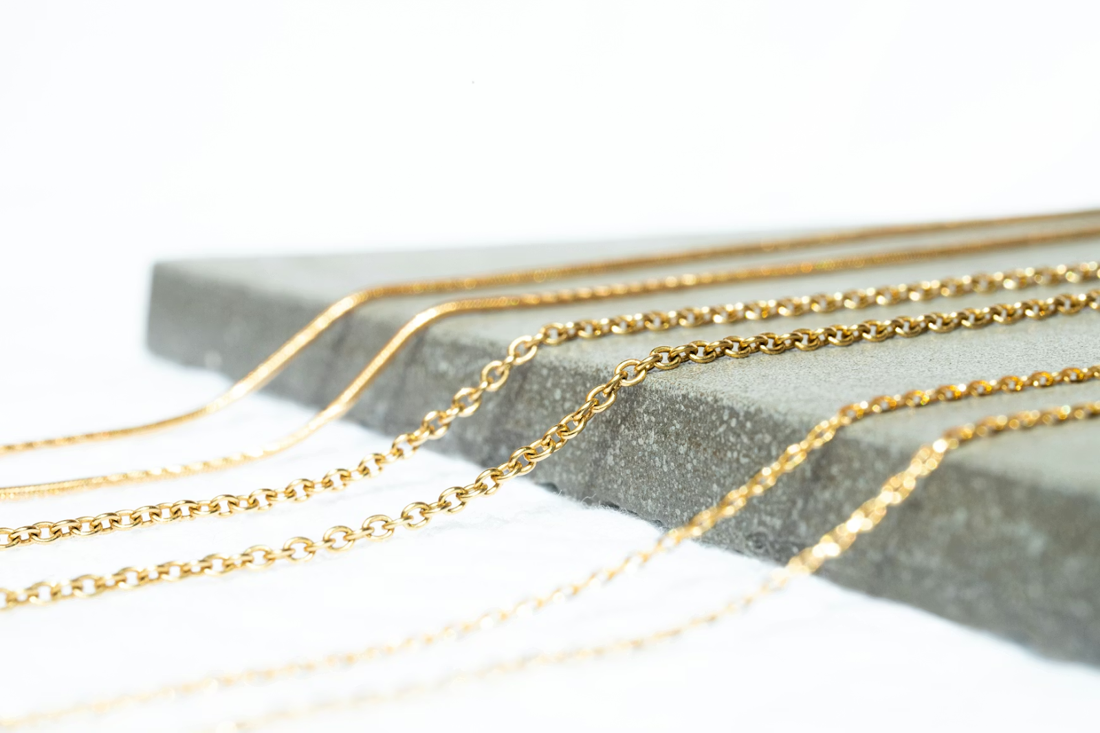What is a Figaro Chain - Meaning, History & Origin