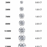 Moissanite Solitaire Stud Earrings 0.5-6CT